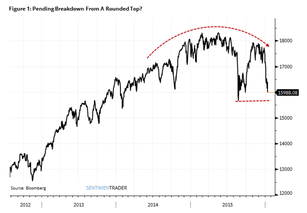 QuoVadisDax - das Original - Nachfolgethread 886492