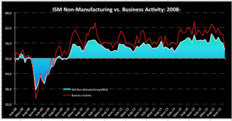 2016 QV DAX-DJ-GOLD-EURUSD-JPY 891142
