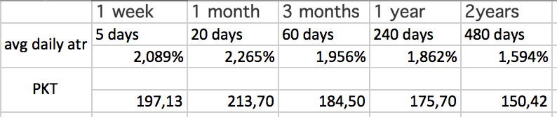 2016 QV DAX-DJ-GOLD-EURUSD-JPY 891254