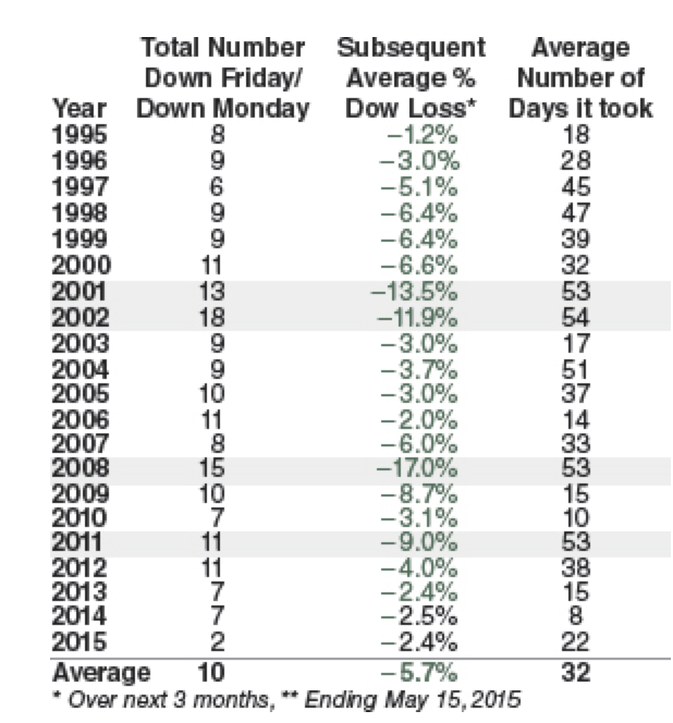 QuoVadisDax - das Original - Nachfolgethread 892596