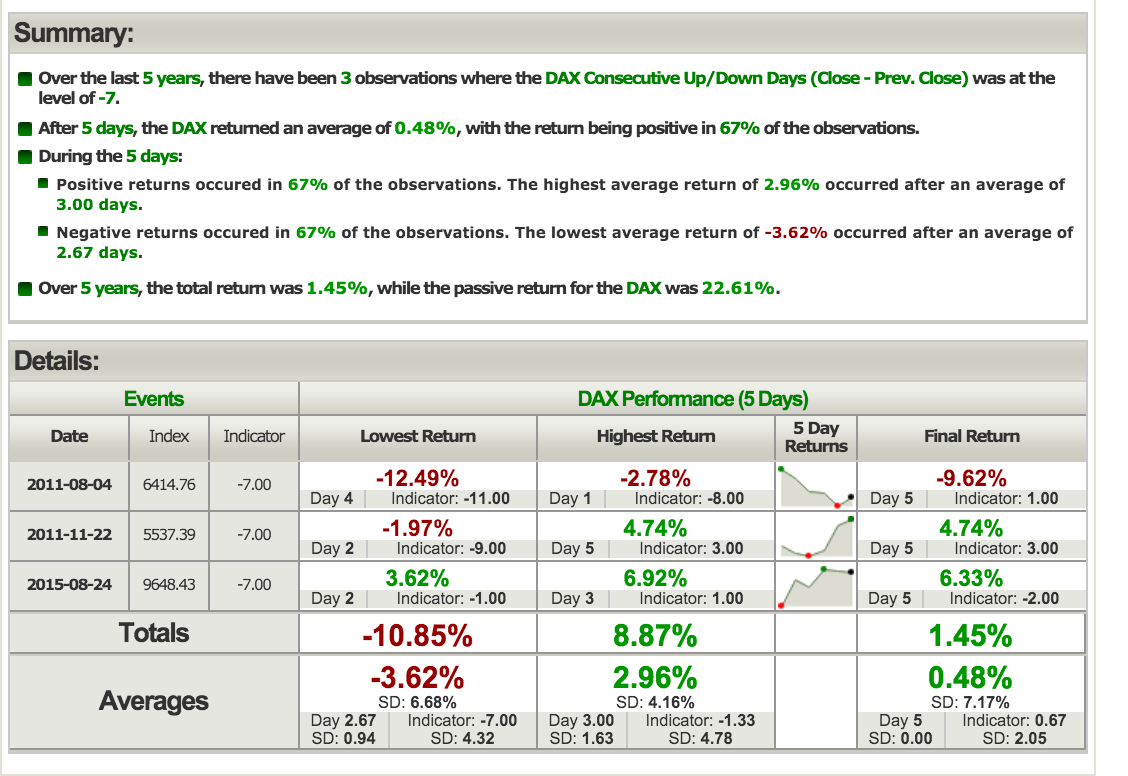 2016 QV DAX-DJ-GOLD-EURUSD-JPY 892643