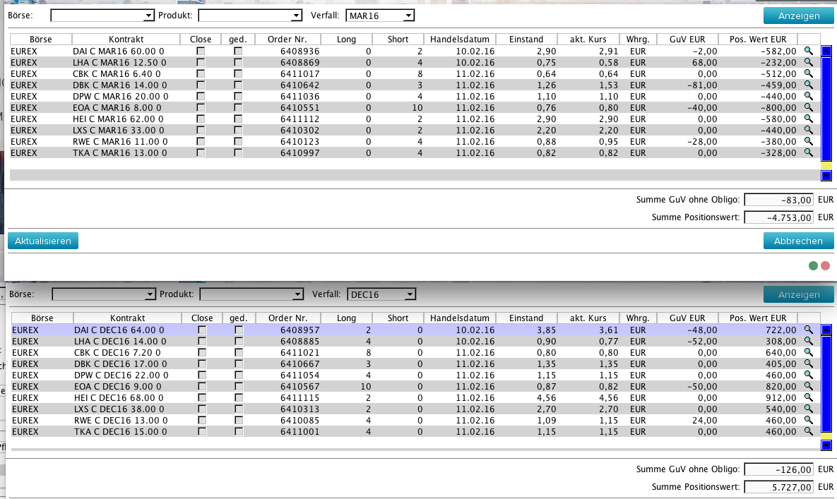 Optionshandel mit einem 10.000€ Echtgeldkonto 893341
