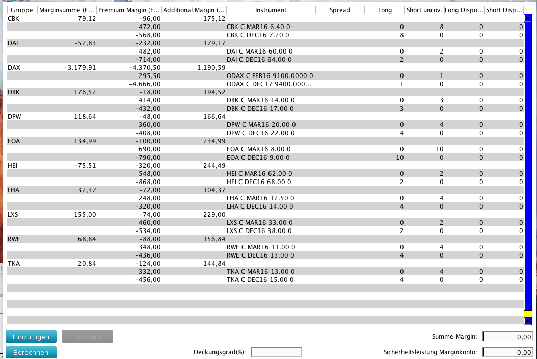 Optionshandel mit einem 10.000€ Echtgeldkonto 893521