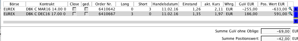 Optionshandel mit einem 10.000€ Echtgeldkonto 893529