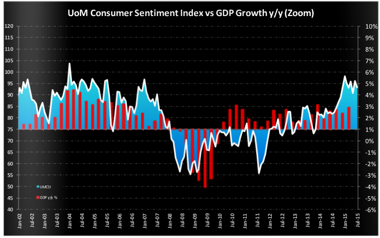 2016 QV DAX-DJ-GOLD-EURUSD-JPY 893603