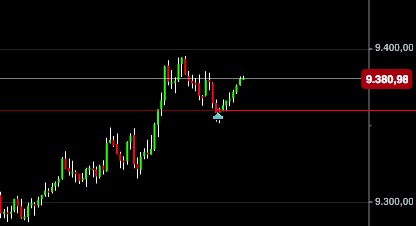 2016 QV DAX-DJ-GOLD-EURUSD-JPY 894715