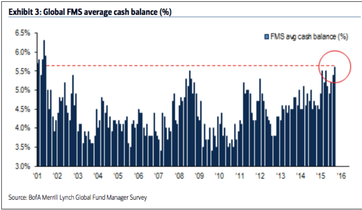 2016 QV DAX-DJ-GOLD-EURUSD-JPY 894944