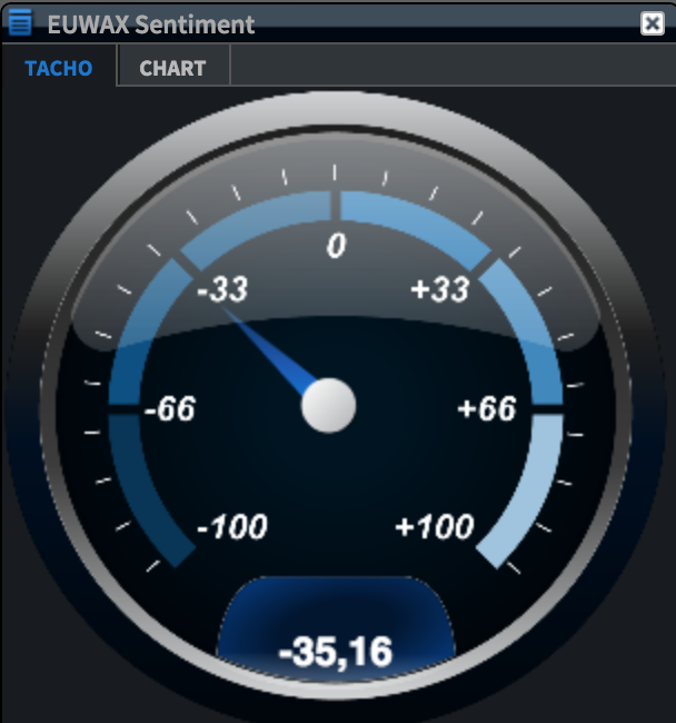 2016 QV DAX-DJ-GOLD-EURUSD-JPY 896660