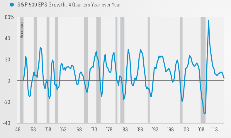 2016 QV DAX-DJ-GOLD-EURUSD-JPY 897703