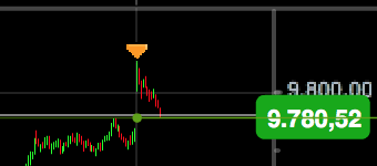 2016 QV DAX-DJ-GOLD-EURUSD-JPY 897931