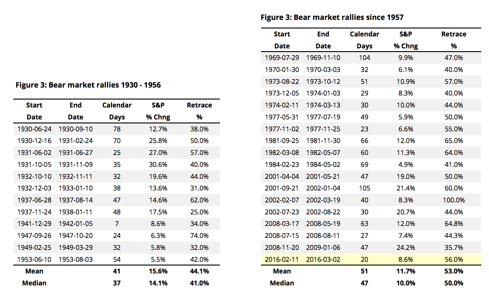 QuoVadisDax - das Original - Nachfolgethread 898283