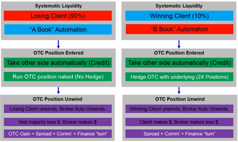 2016 QV DAX-DJ-GOLD-EURUSD-JPY 898524