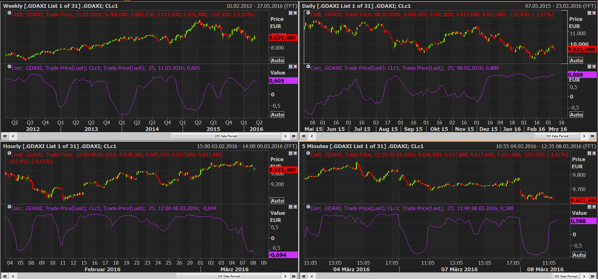QuoVadisDax - das Original - Nachfolgethread 899299