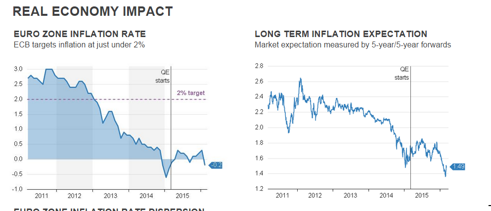 2016 QV DAX-DJ-GOLD-EURUSD-JPY 899799