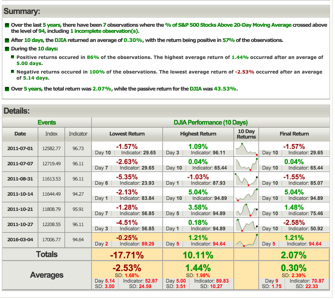 QuoVadisDax - das Original - Nachfolgethread 900641
