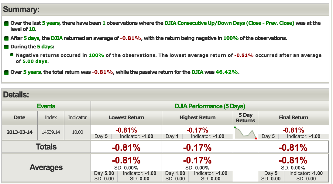 QuoVadisDax - das Original - Nachfolgethread 902369