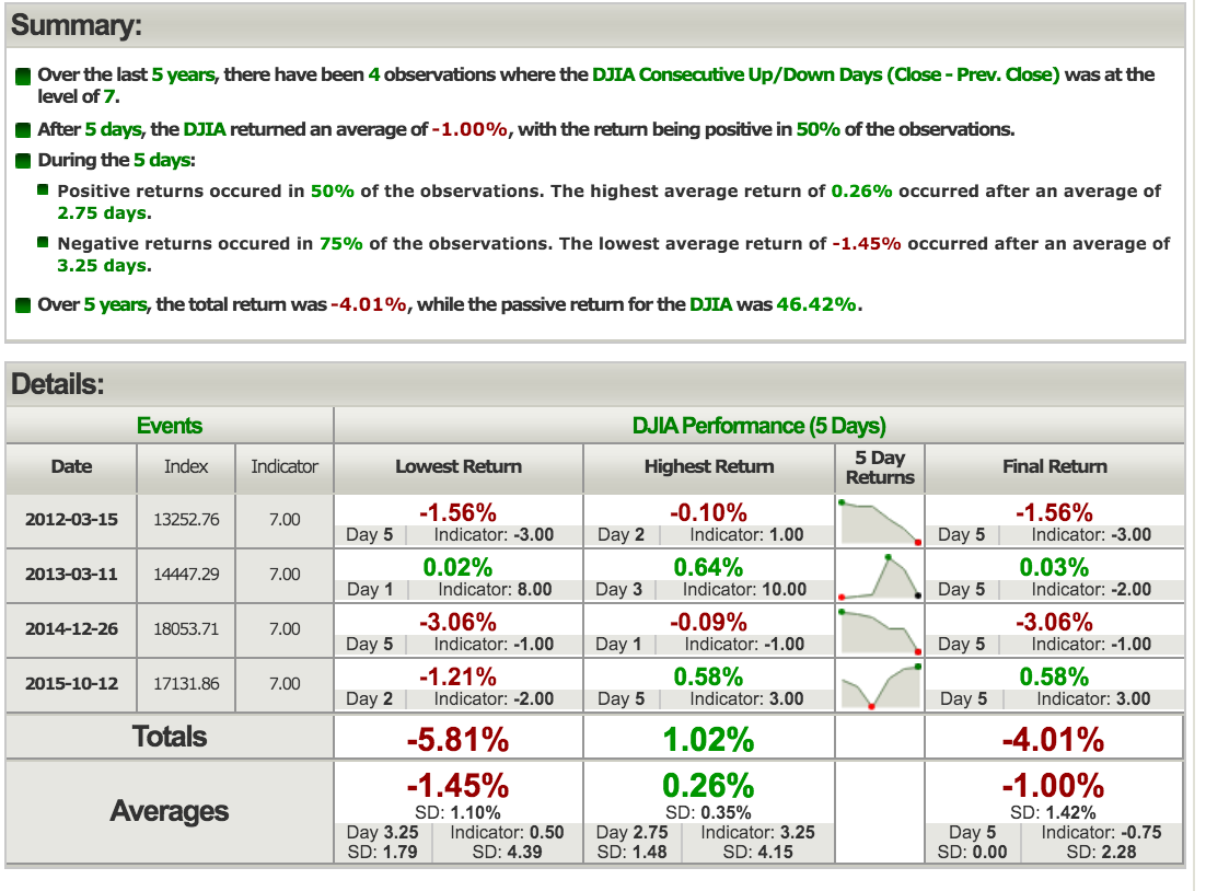 2016 QV DAX-DJ-GOLD-EURUSD-JPY 902412