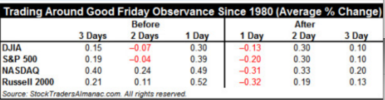 2016 QV DAX-DJ-GOLD-EURUSD-JPY 903011
