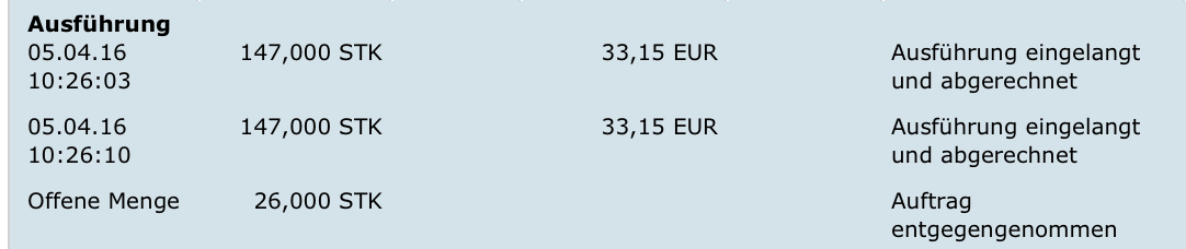 Wirecard 2014 - 2025 905430