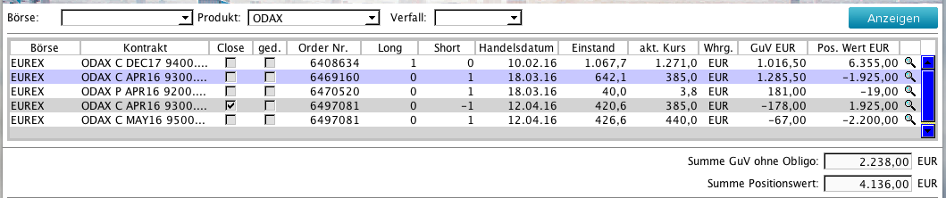 Optionshandel mit einem 10.000€ Echtgeldkonto 907926
