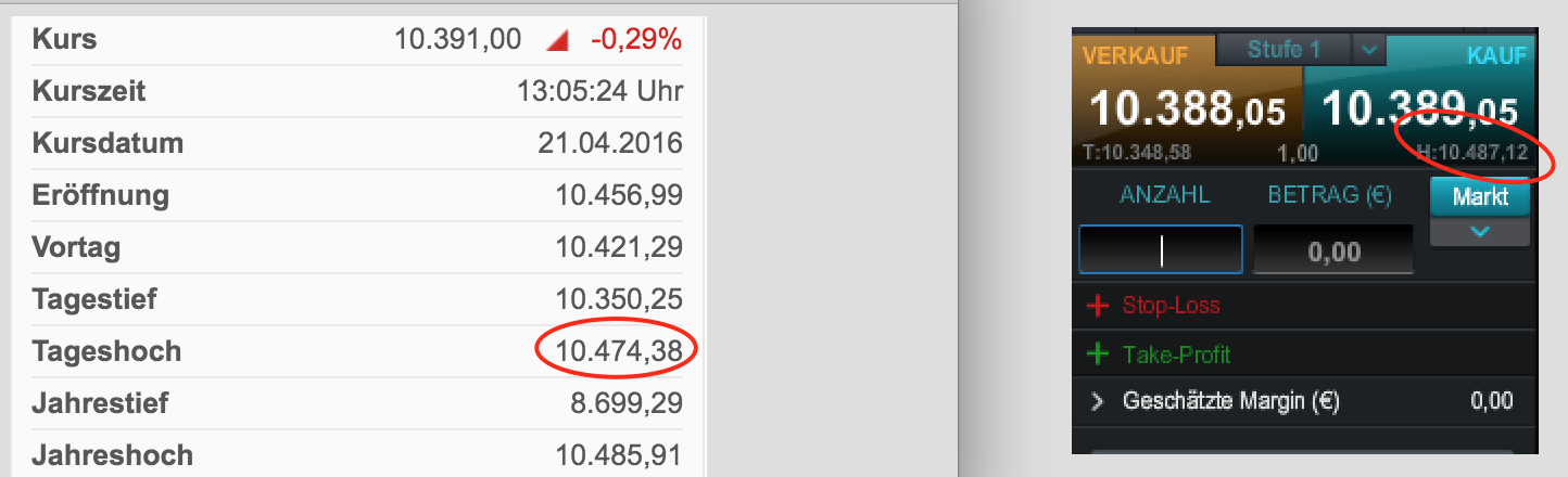 2016 QV DAX-DJ-GOLD-EURUSD-JPY 909172