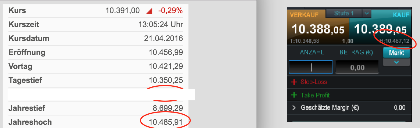 2016 QV DAX-DJ-GOLD-EURUSD-JPY 909174