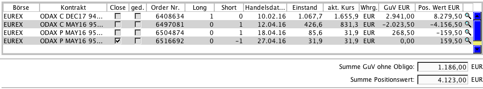 Optionshandel mit einem 10.000€ Echtgeldkonto 910354