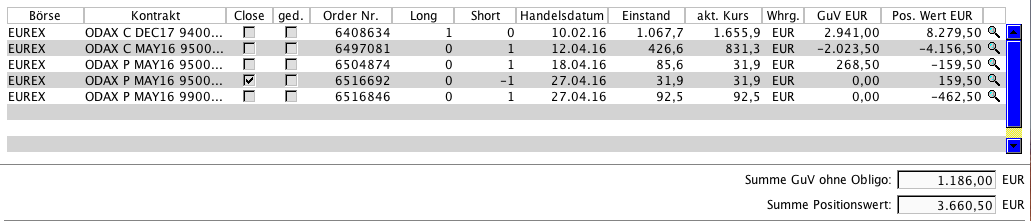 Optionshandel mit einem 10.000€ Echtgeldkonto 910377