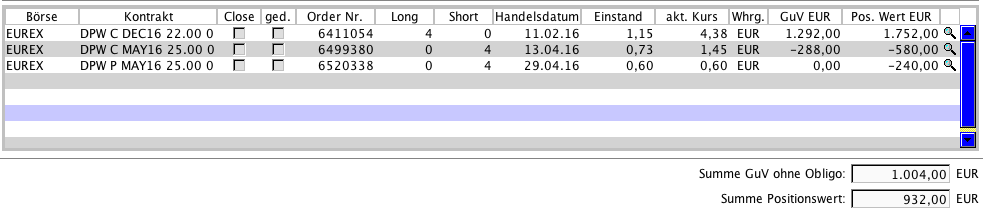 Optionshandel mit einem 10.000€ Echtgeldkonto 910860
