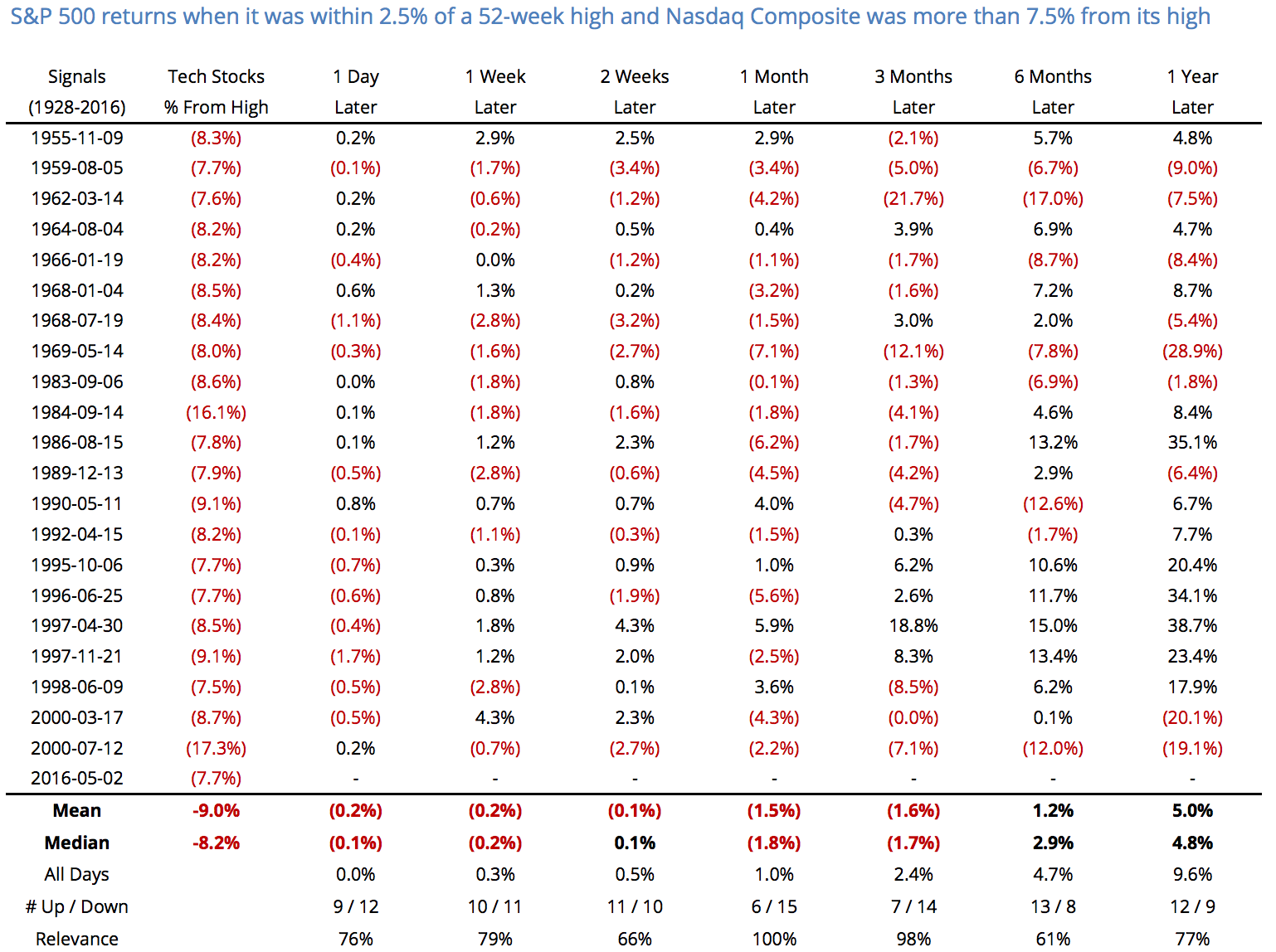 QuoVadisDax - das Original - Nachfolgethread 911598