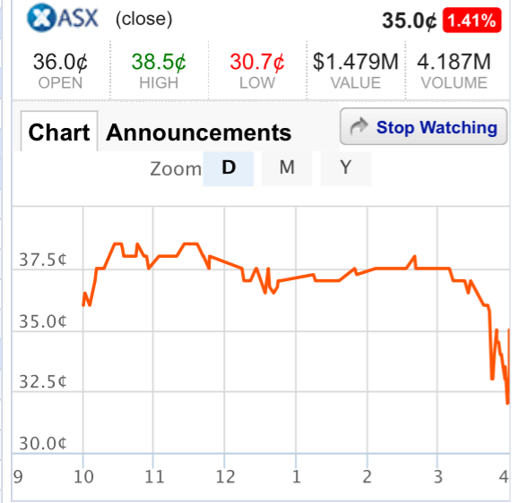Birimian - neuer Star am Lithium Himmel 912712