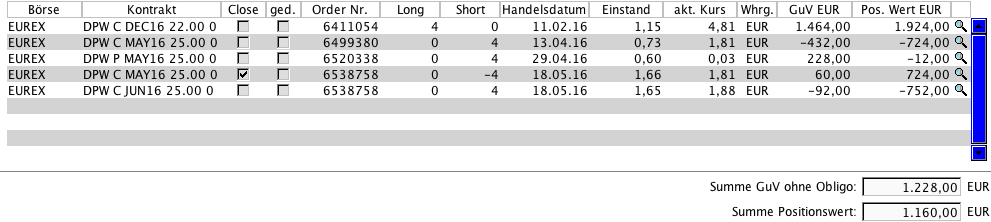 Optionshandel mit einem 10.000€ Echtgeldkonto 914668