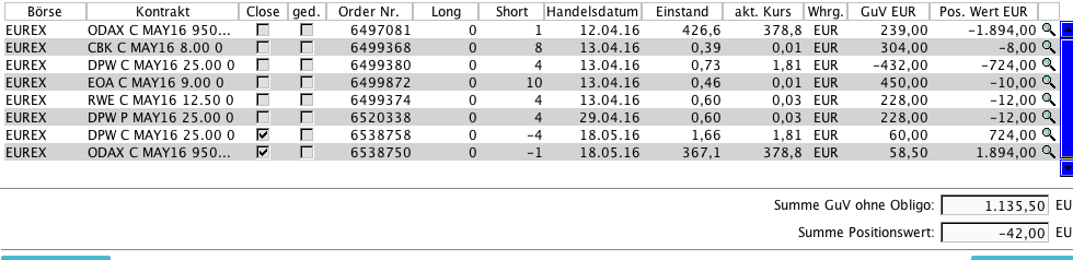 Optionshandel mit einem 10.000€ Echtgeldkonto 914669