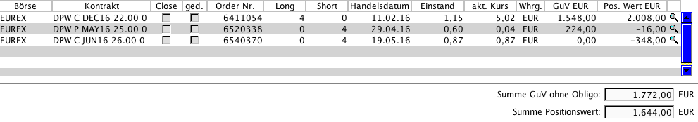 Optionshandel mit einem 10.000€ Echtgeldkonto 914857