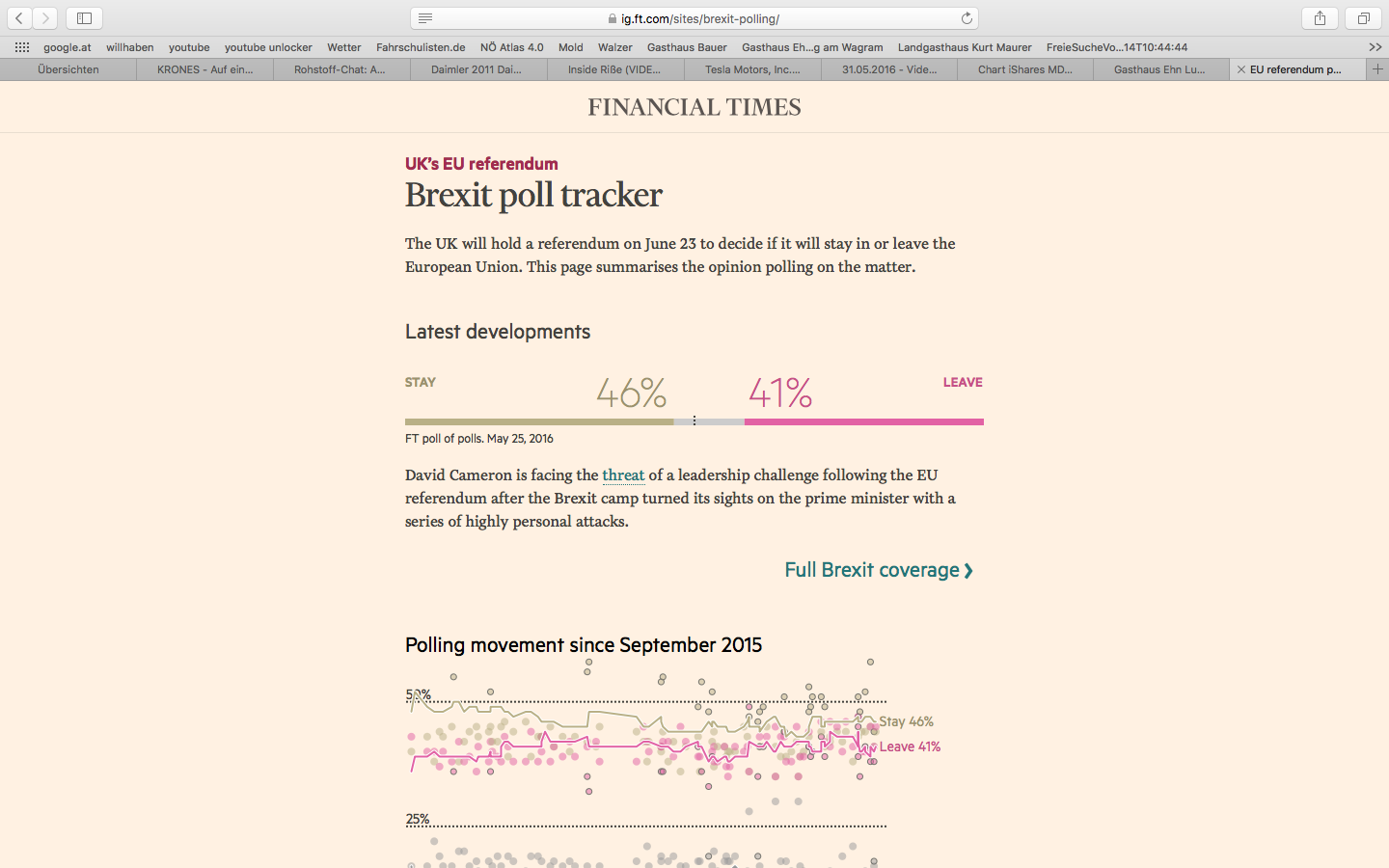 Daimler 2011 Daimler 2011 Daimler 2011 917266