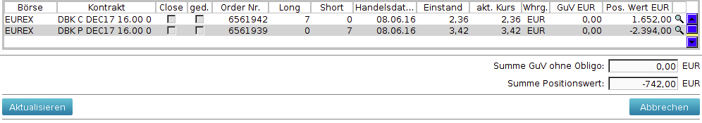 Optionshandel mit einem 10.000€ Echtgeldkonto 919141