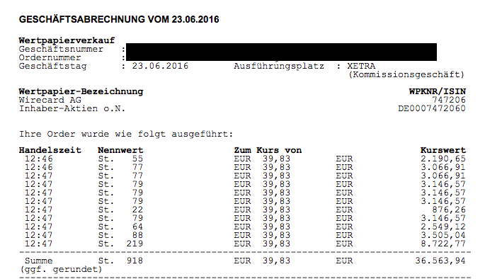 Wirecard 2014 - 2025 922720
