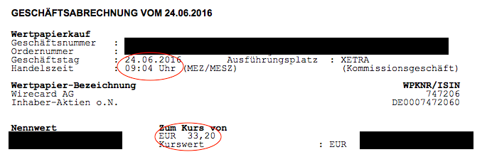 Wirecard 2014 - 2025 922886