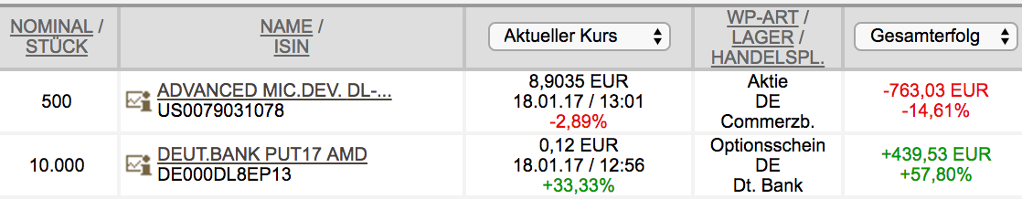 AMD- Mit Zen und Vega in eine bessere Zukunft 965131