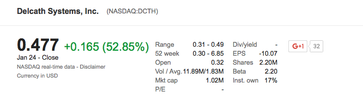 Mit Delcath SYS Krebs örtlich bekämpfen 966591