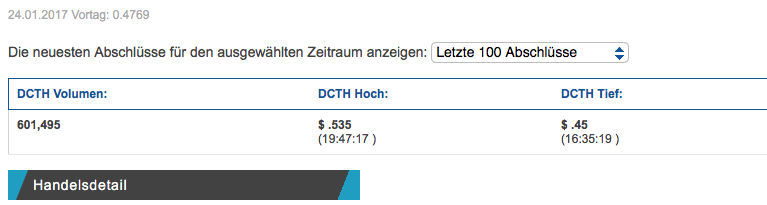Mit Delcath SYS Krebs örtlich bekämpfen 966637