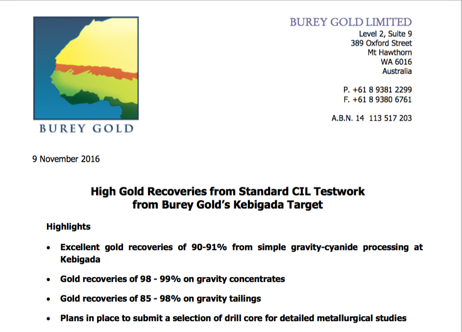 Amani Gold (ehemals Burey Gold) 976730