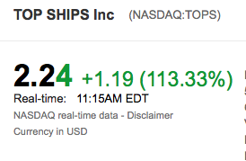 DryShips Inc.Kauf zu 37 € 978230