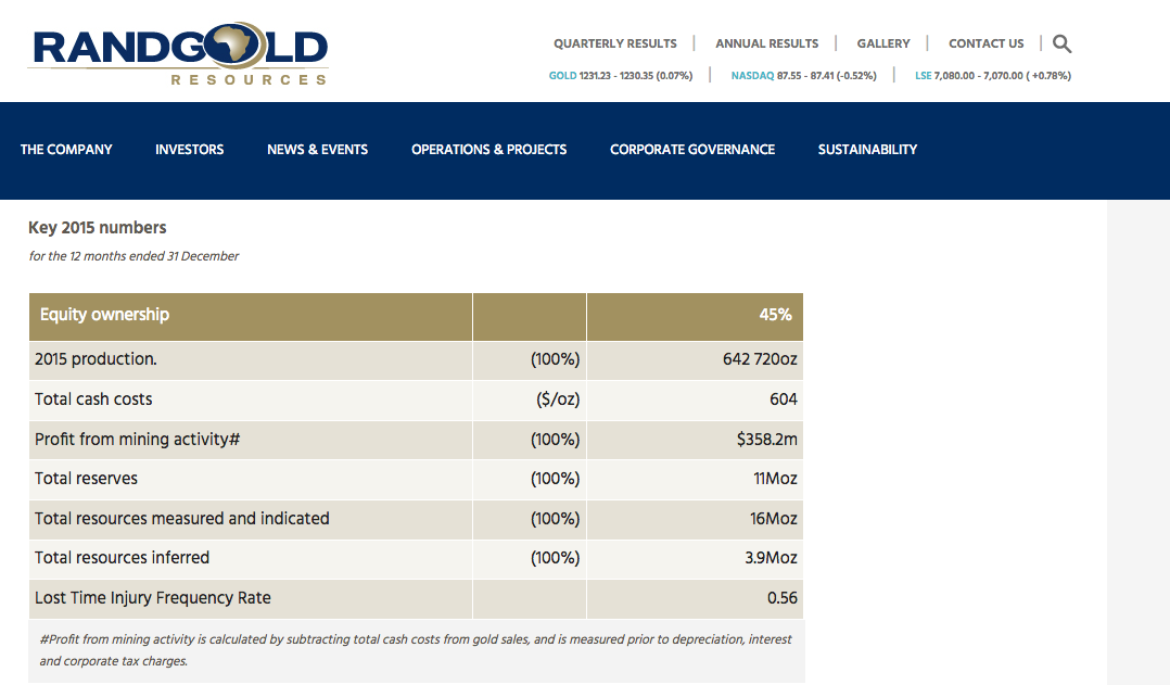 Amani Gold (ehemals Burey Gold) 978859