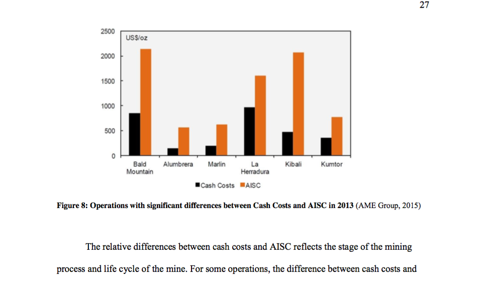 Amani Gold (ehemals Burey Gold) 980489