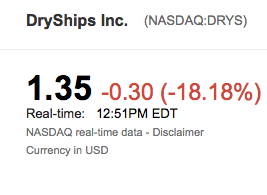 DryShips Inc.Kauf zu 37 € 981689