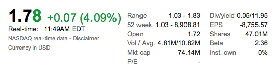 DryShips Inc.Kauf zu 37 € 984669