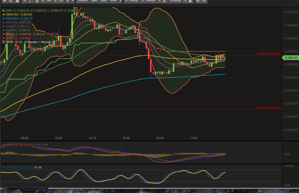 2017 QV-GDAXi-DJ-GOLD-EURUSD-JPY 991437
