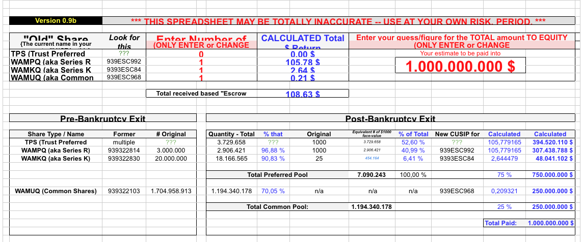 COOP News (ehemals: Wamu /WMIH) 996830