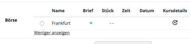 IPO:The Naga Group AG 995675